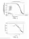 Fig. 04 - DETECTION OF ACTUATED CLUSTERS BY SCATTERING