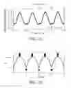 Fig. 08 - DETECTION OF ACTUATED CLUSTERS BY SCATTERING