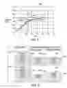 Fig. 05 - ENDPOINT CONTROL DURING CHEMICAL MECHANICAL POLISHING BY DETECTING INTERFACE BETWEEN DIFFERENT LAYERS THROUGH SELECTIVITY CHANGE