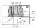 Fig. 01 - Local charge and work function engineering on MOSFET