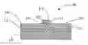 Fig. 01 - Methods and apparatus for selective epitaxy of Si-containing materials and substitutionally doped crystalline Si-containing material