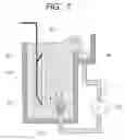 Fig. 09 - Chemical treatment method