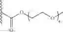Fig. 08 - BIOADHESIVE CONSTRUCTS WITH POLYMER BLENDS