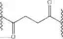 Fig. 43 - BIOADHESIVE CONSTRUCTS WITH POLYMER BLENDS
