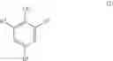 Fig. 06 - Phosphoric acid resistant polymaleimide prepolymer compositions