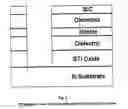 Fig. 03 - Composition for advanced node front-and back-end of line chemical mechanical polishing