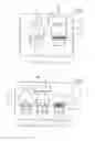 Fig. 02 - Device for the cleaning and care of shaving devices
