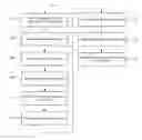 Fig. 01 - FLOATING AND FIXED TIME MERCHANDISING AND ACCESS CONTROL