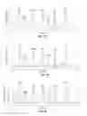 Fig. 04 - Method and system for signal strength measurement