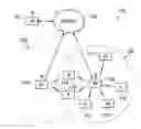Fig. 01 - Systems and methods for 8-TX codebook and feedback signaling in 3GPP wireless networks