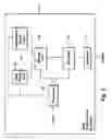 Fig. 03 - Method and system for a radio transmission emulator
