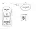 Fig. 01 - System and method for conditionally attempting an emergency call setup