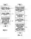 Fig. 04 - System and method for conditionally attempting an emergency call setup
