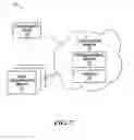 Fig. 07 - System and method for conditionally attempting an emergency call setup
