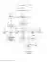 Fig. 10 - System and method for emergency notification from a mobile communication device