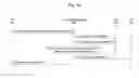 Fig. 08 - Method and apparatus for verification of a telephone number