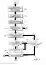 Fig. 08 - MOBILE COMMUNICATIONS DEVICE, AND METHOD OF UPDATING TELEPHONE DIRECTORY OF MOBILE COMMUNICATIONS DEVICE