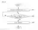 Fig. 10 - Mobile terminal and method of controlling the same