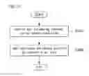 Fig. 14 - Mobile terminal and method of controlling the same
