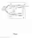 Fig. 03 - Devices and methods for placing a call on a selected communication line