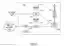 Fig. 04 - Devices and methods for placing a call on a selected communication line