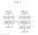 Fig. 03 - Mobile communication system and mobile communication method