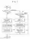 Fig. 08 - Mobile communication system and mobile communication method