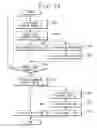 Fig. 11 - Mobile communication system and mobile communication method