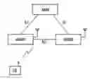 Fig. 01 - Mobile communication method and radio base station