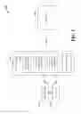 Fig. 03 - Reverse link power control for wireless communication systems