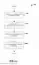 Fig. 07 - Reverse link power control for wireless communication systems
