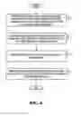 Fig. 07 - Method and apparatus for sharing information from a communication device