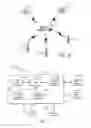 Fig. 03 - Method and system to control movable entities