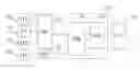 Fig. 01 - DISTRIBUTION SYSTEM FOR DATA ITEMS