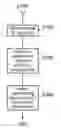 Fig. 01 - Coverage hole compensation in wireless communication networks