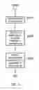 Fig. 03 - Coverage hole compensation in wireless communication networks
