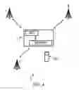Fig. 05 - Coverage hole compensation in wireless communication networks