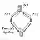 Fig. 01 - Method, apparatus, and network device for power control