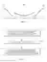 Fig. 12 - Managing energy consumption of base stations