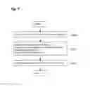Fig. 08 - Method and apparatus for measurement reporting in carrier aggregation wireless communication systems