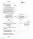 Fig. 13 - Method and apparatus for measurement reporting in carrier aggregation wireless communication systems