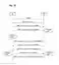 Fig. 16 - Method and apparatus for measurement reporting in carrier aggregation wireless communication systems