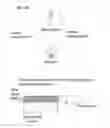 Fig. 21 - Method and apparatus for measurement reporting in carrier aggregation wireless communication systems
