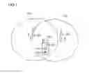 Fig. 02 - Method for receiving synchronization signals of a mobile radio network and transmitting/receiving device for mobile radio signals