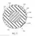 Fig. 03 - Golf ball incorporating thermoplastic polyurethane