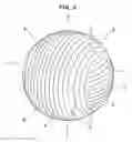 Fig. 04 - Sports ball