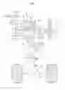Fig. 27 - Power transmitting device
