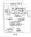 Fig. 06 - Control device for power transmission device