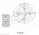 Fig. 09 - Electric generator unit
