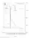 Fig. 02 - Pulling Rolls for Making Sheet Glass and Methods of Making and Using